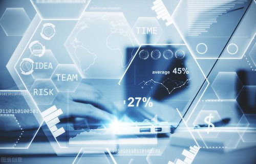 中國股市被嚴重低估的7大頂尖科技龍頭 網絡技術服務領域，未來翻倍指日可待